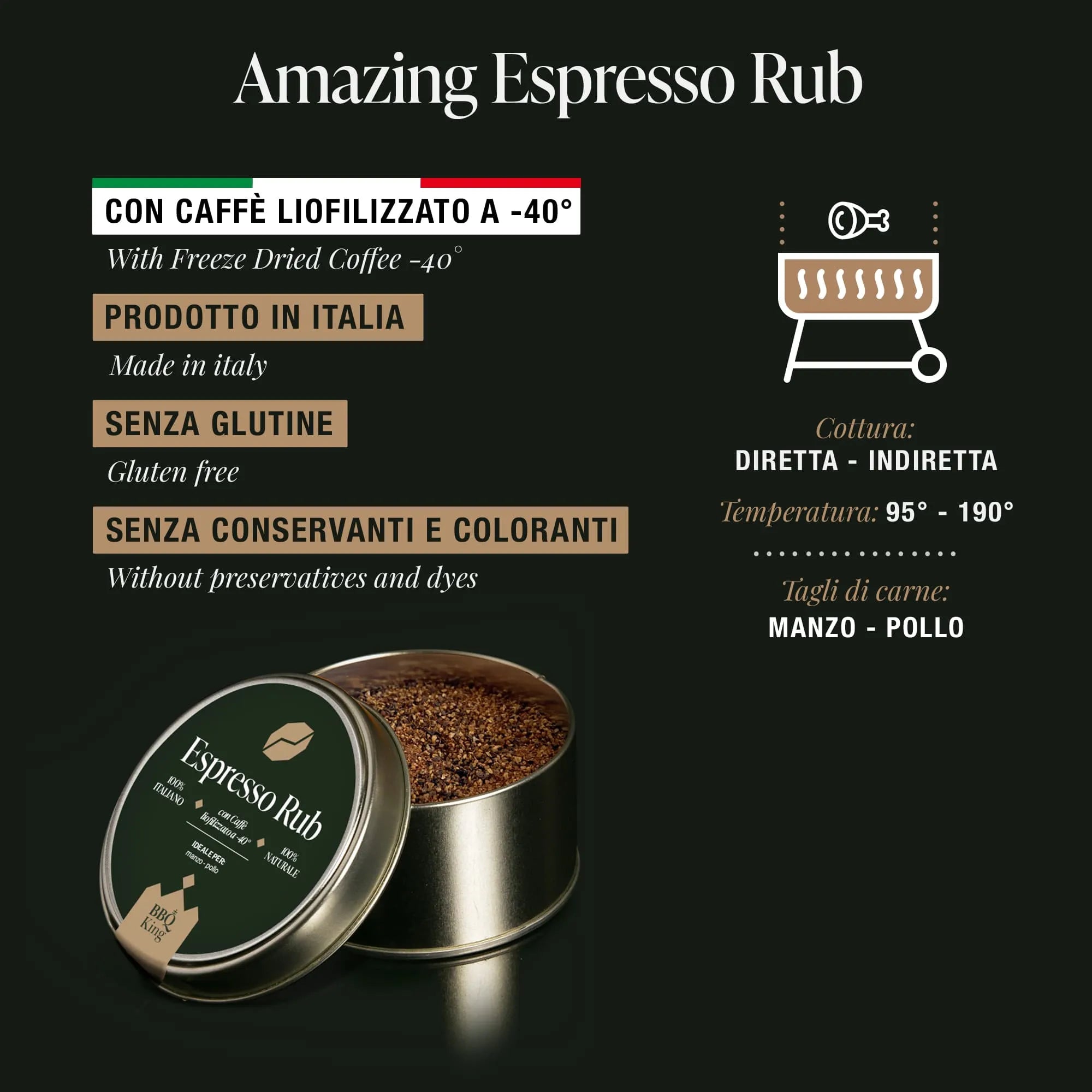 Espresso Rub