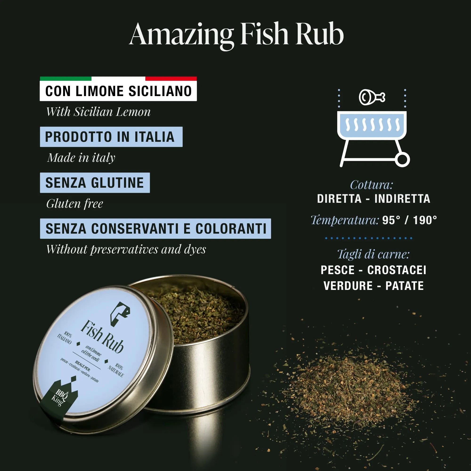 Fish Rub