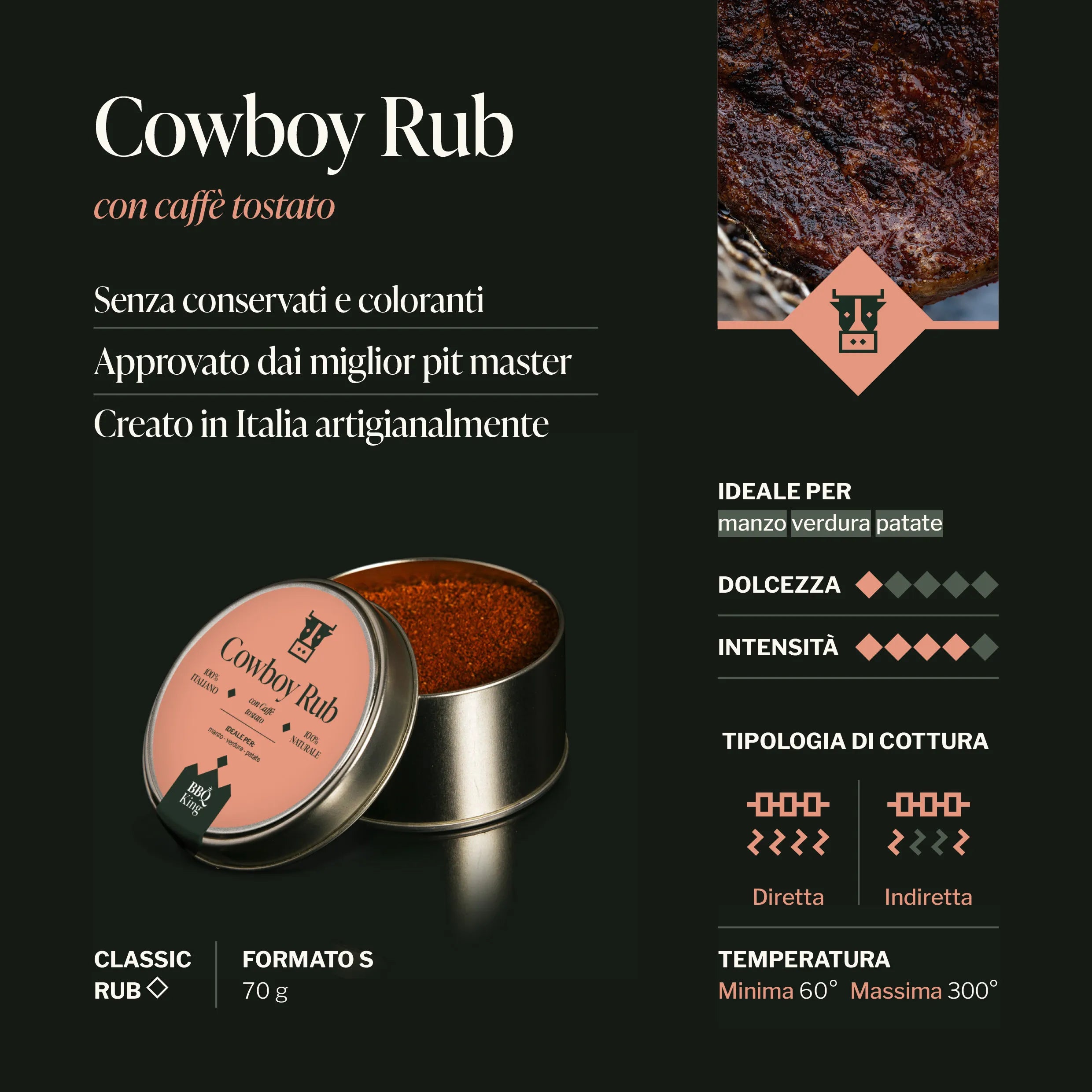 Cowboy Rub