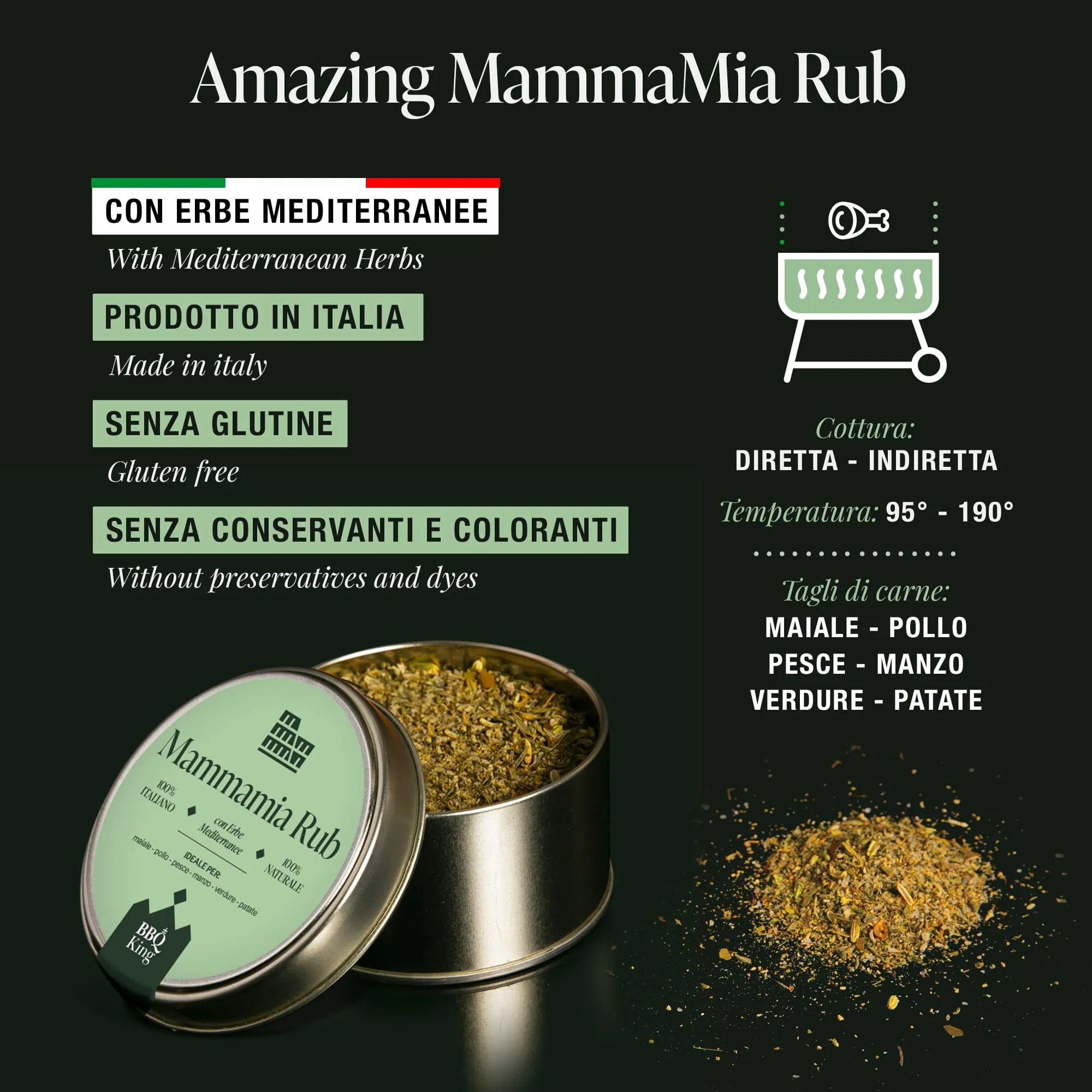 Mammamia Rub