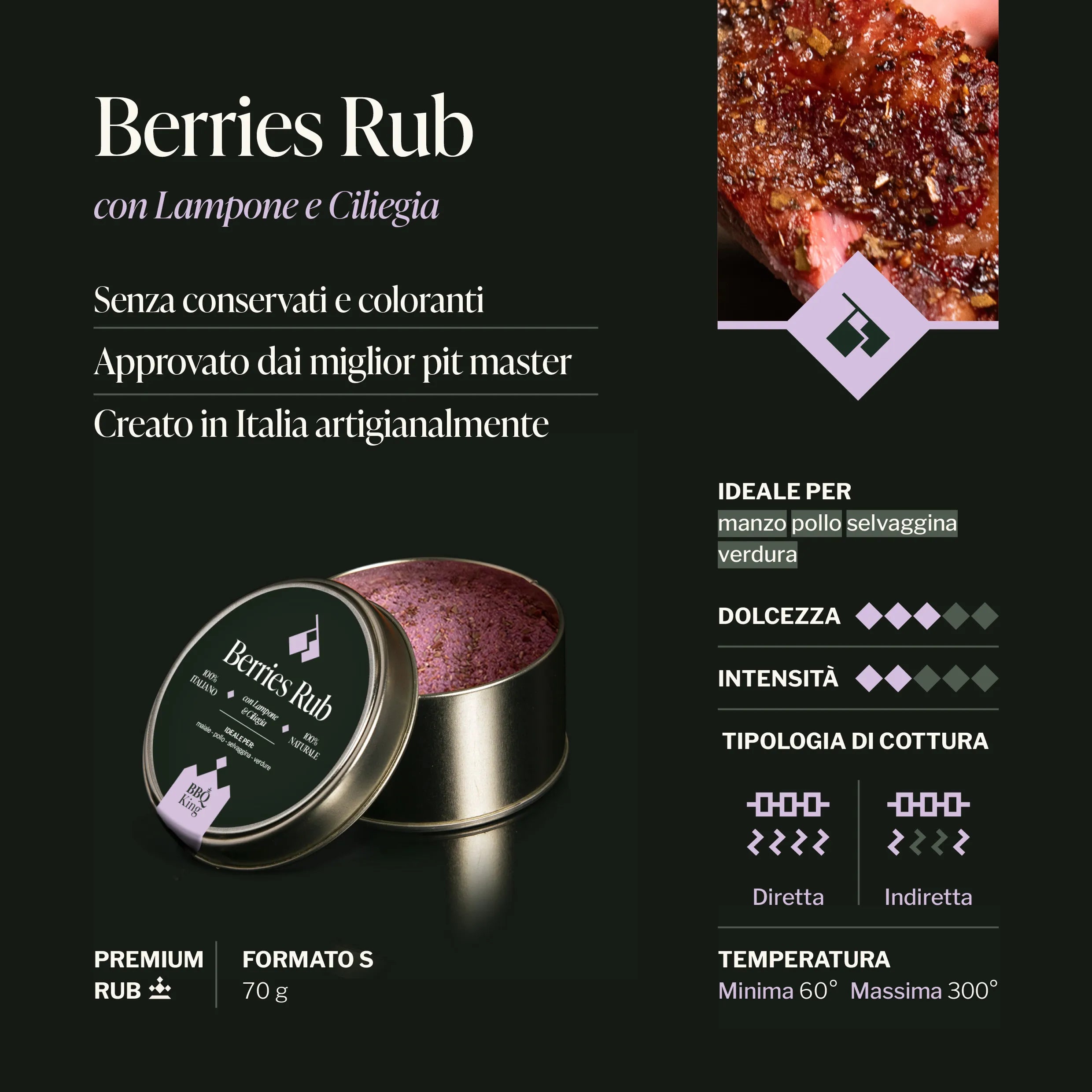 Berries Rub