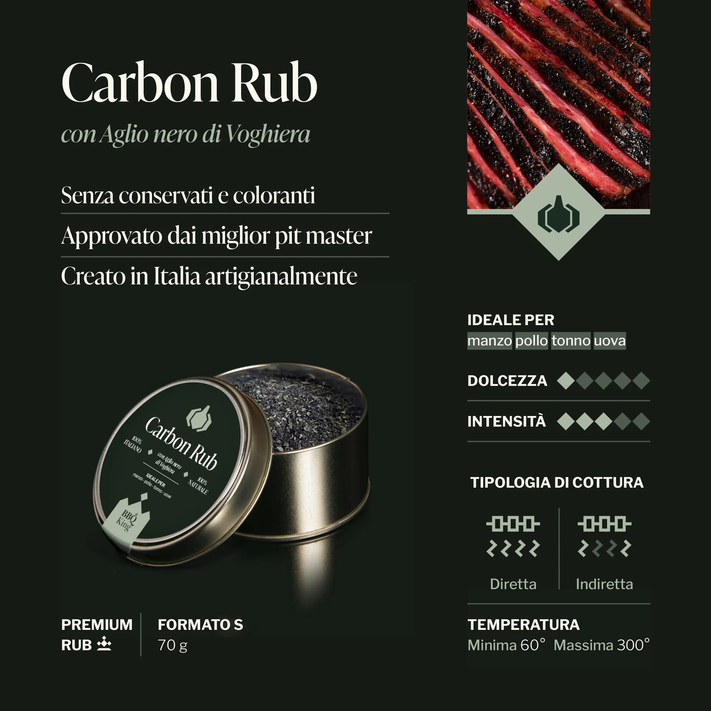 Carbon Rub