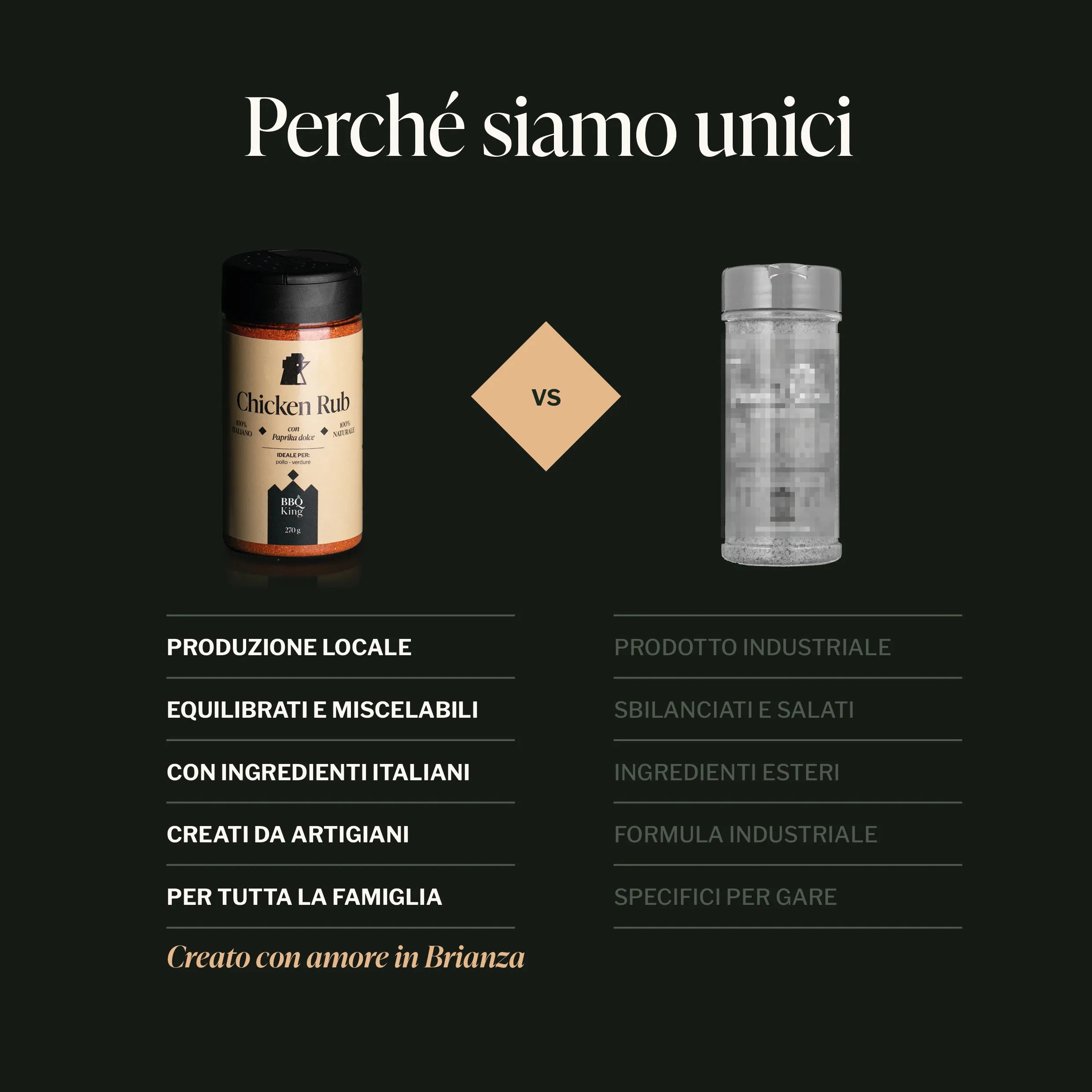 Chicken Rub 270g