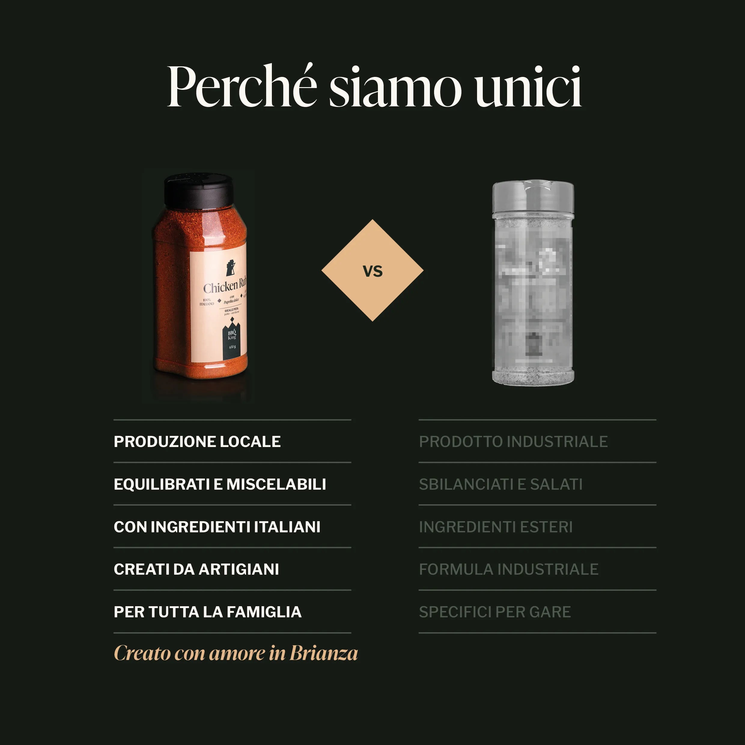 Chicken Rub 650g