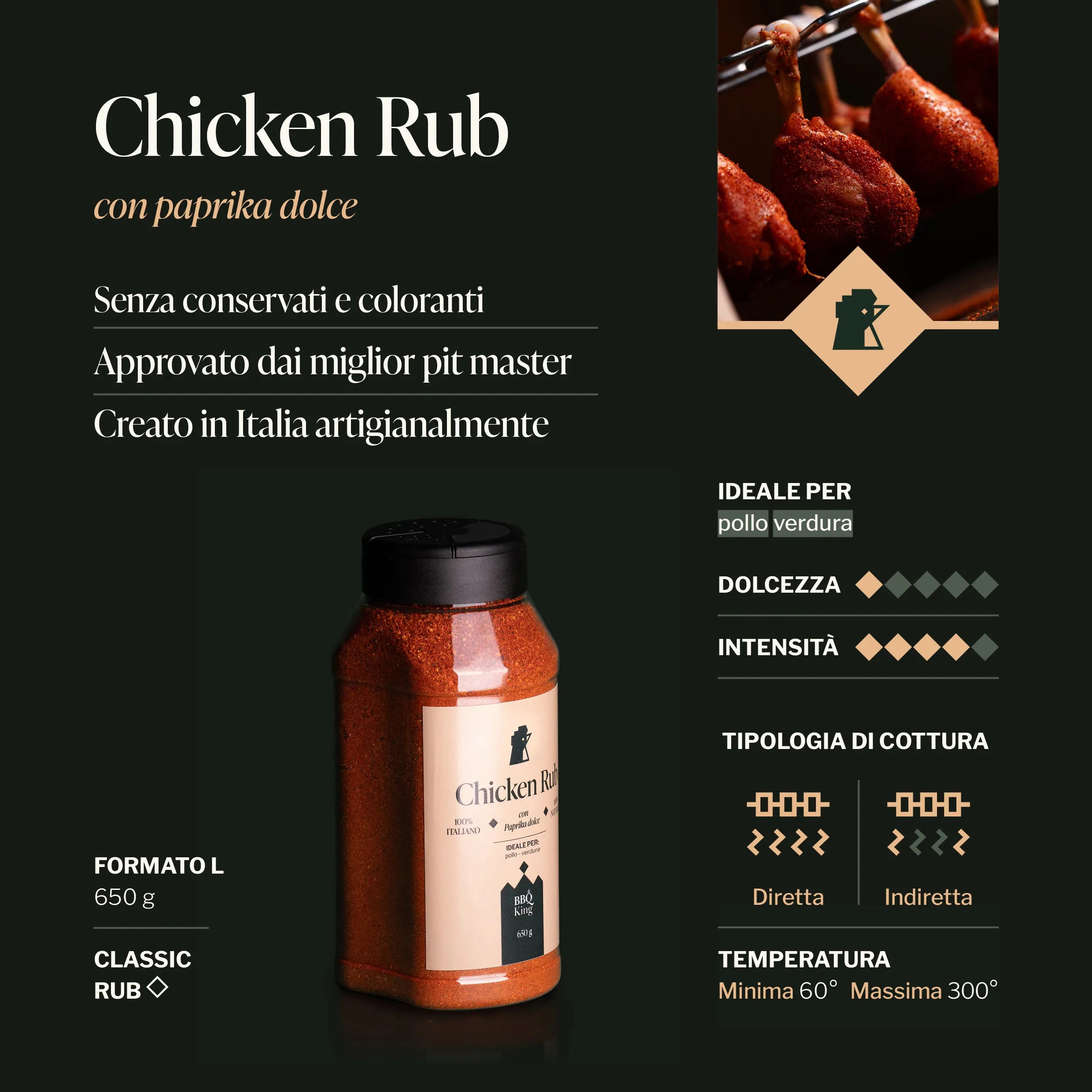 Chicken Rub 650g