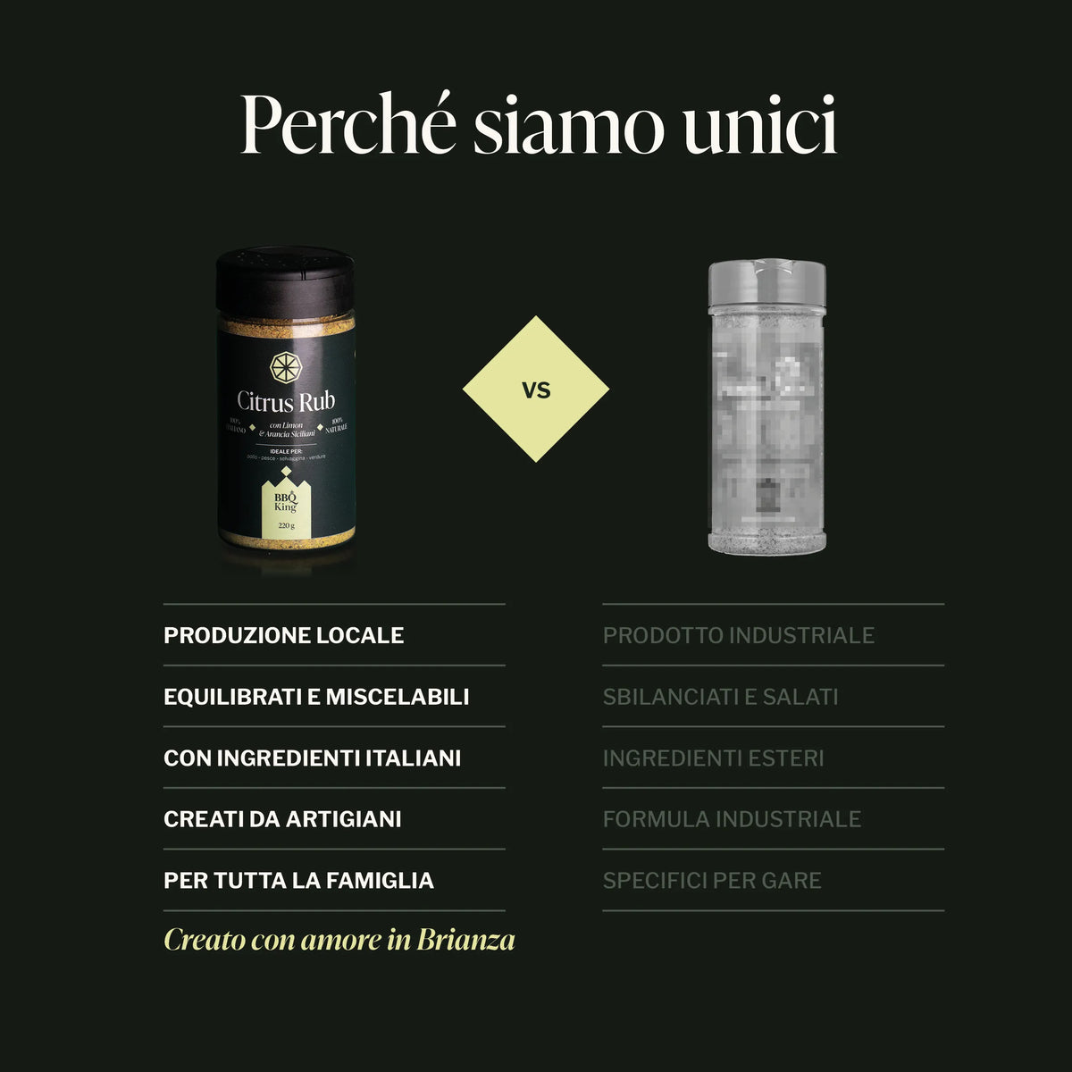 Citrus Rub 220g