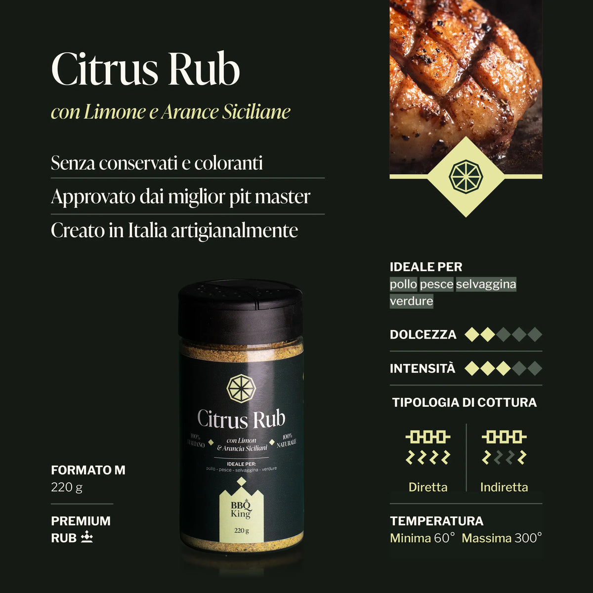 Citrus Rub 220g