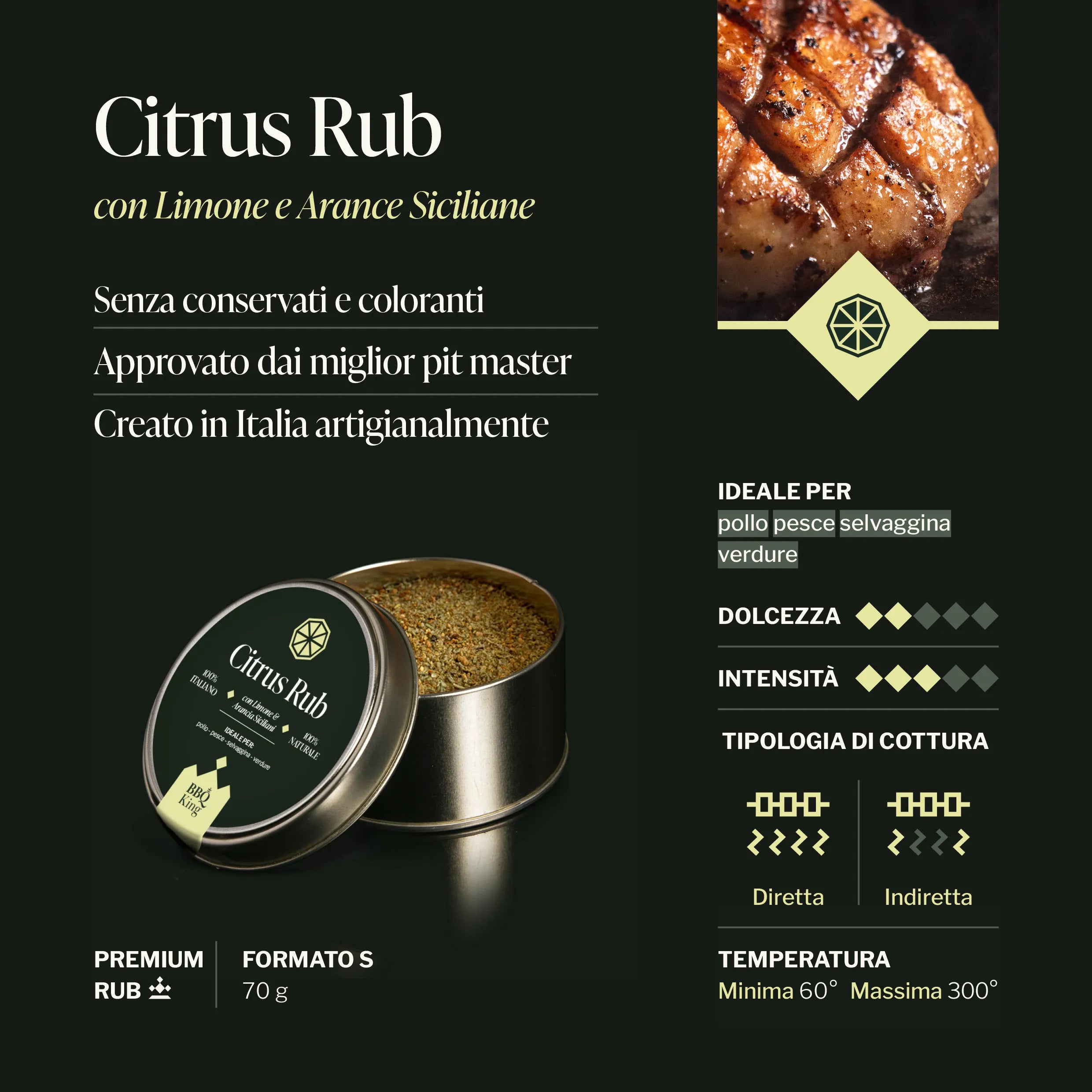 Citrus Rub