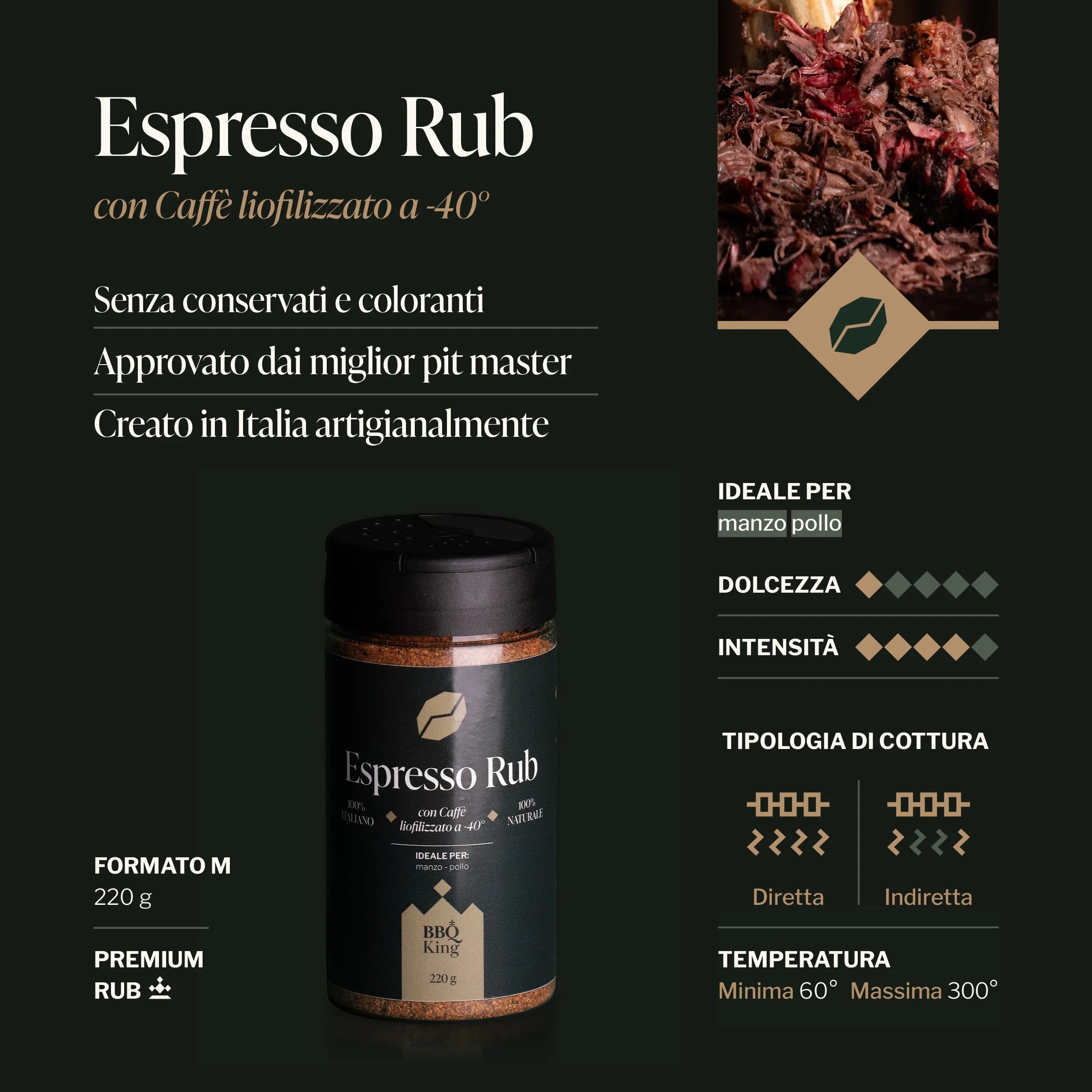 Espresso Rub 220g