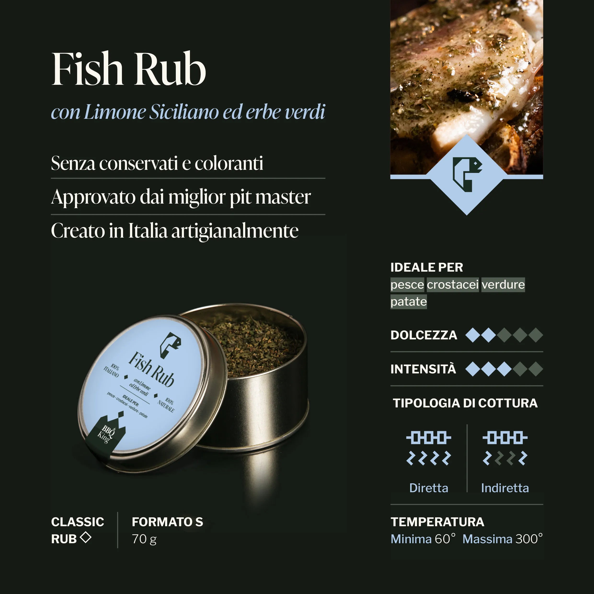 Fish Rub
