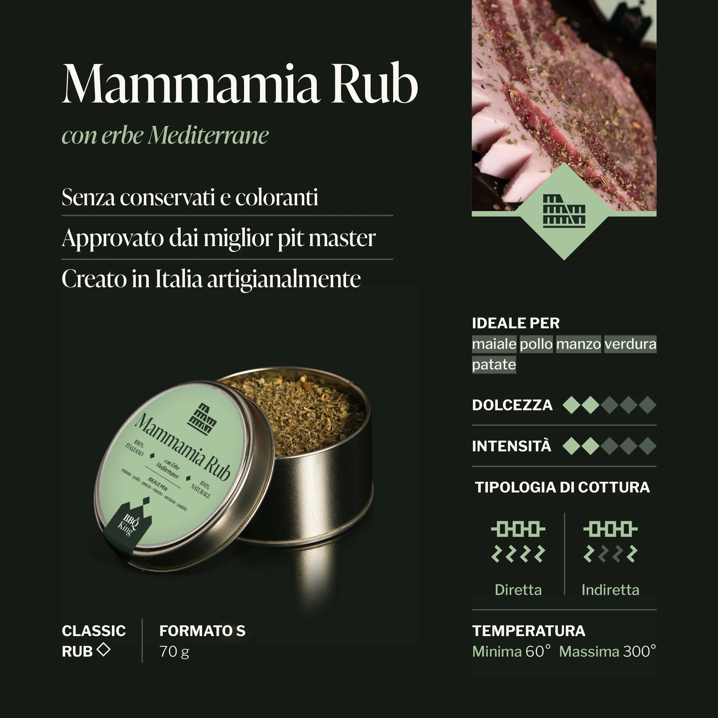 Mammamia Rub