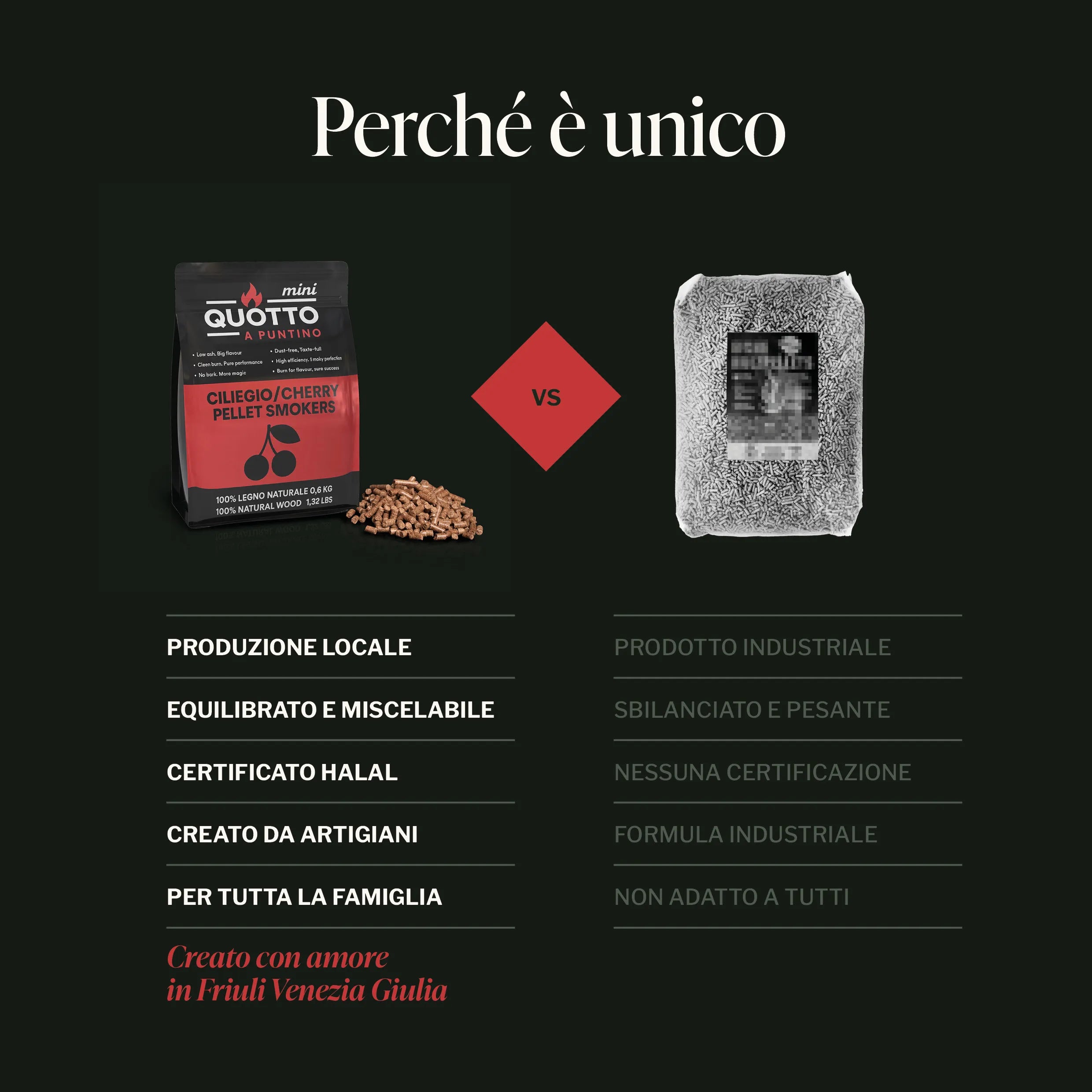 Pellet Ciliegio 600g