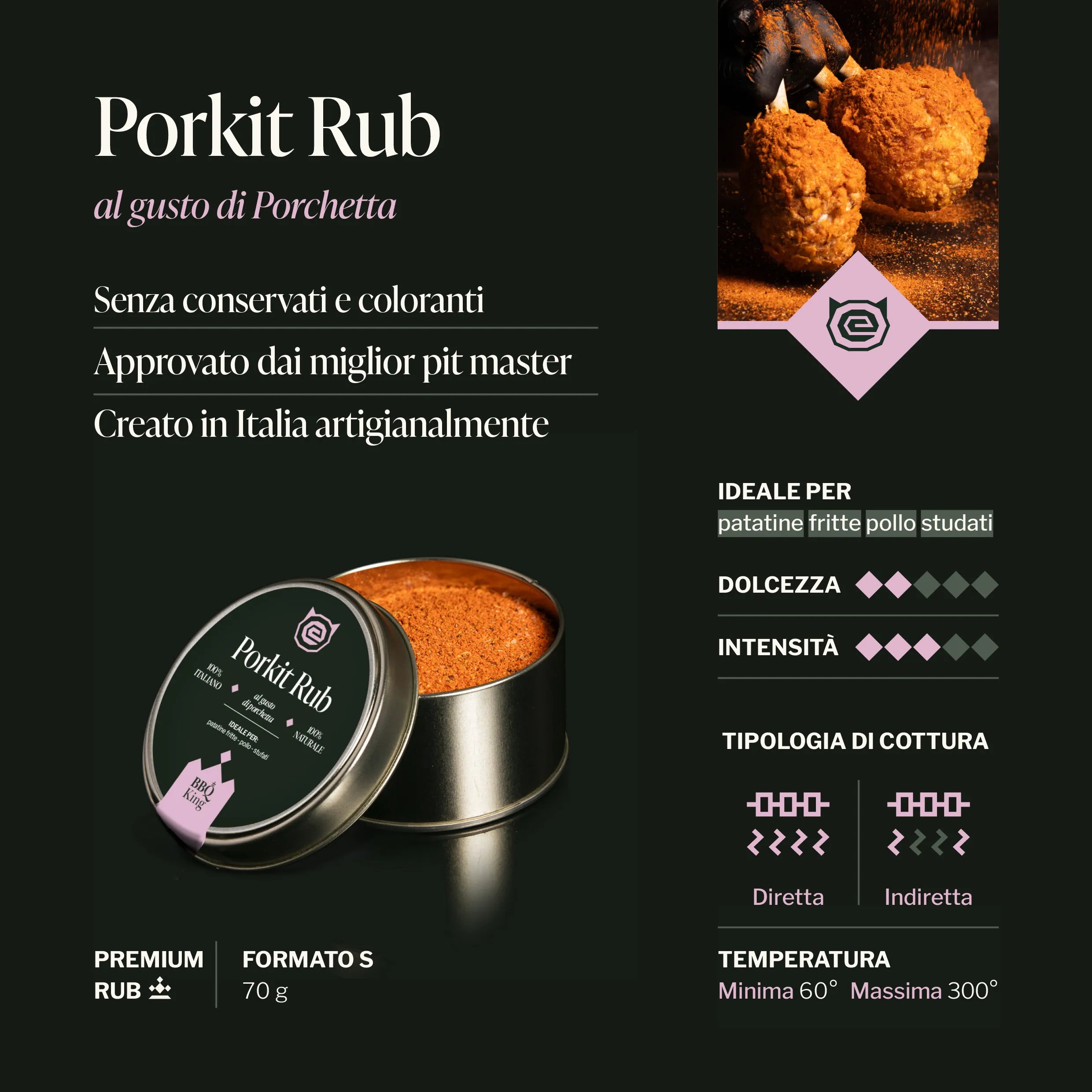 PorkIt 70g