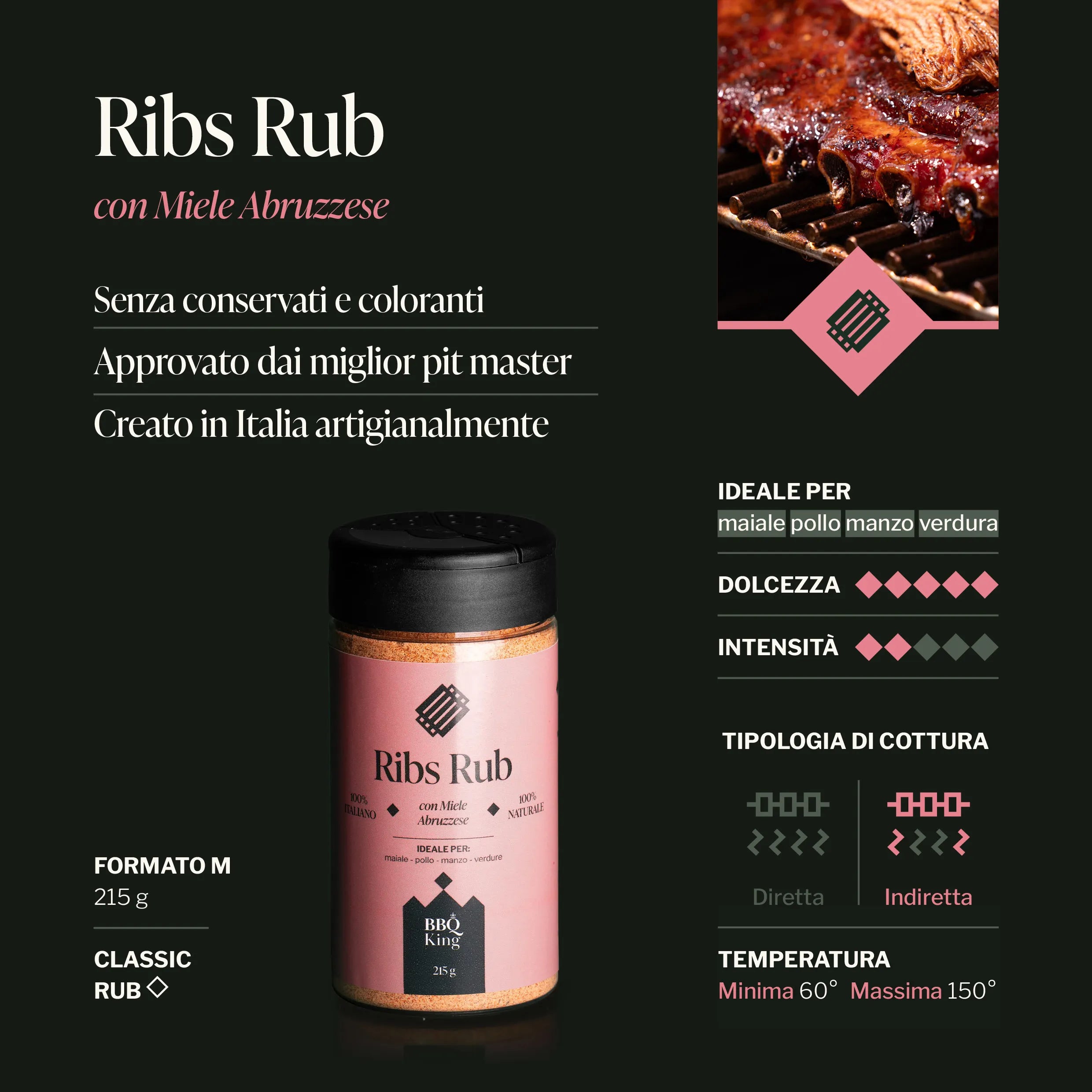 Ribs Rub 215g