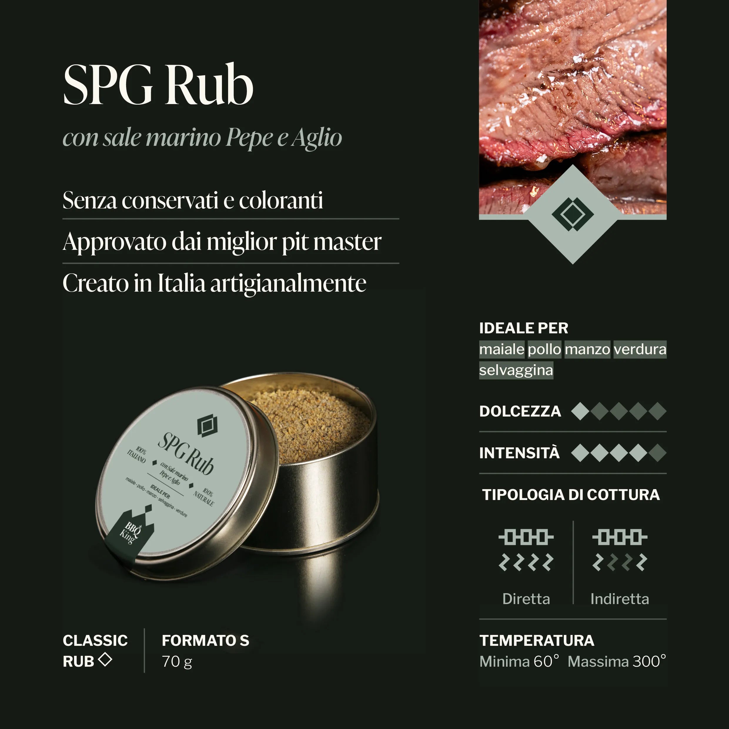 SPG Rub